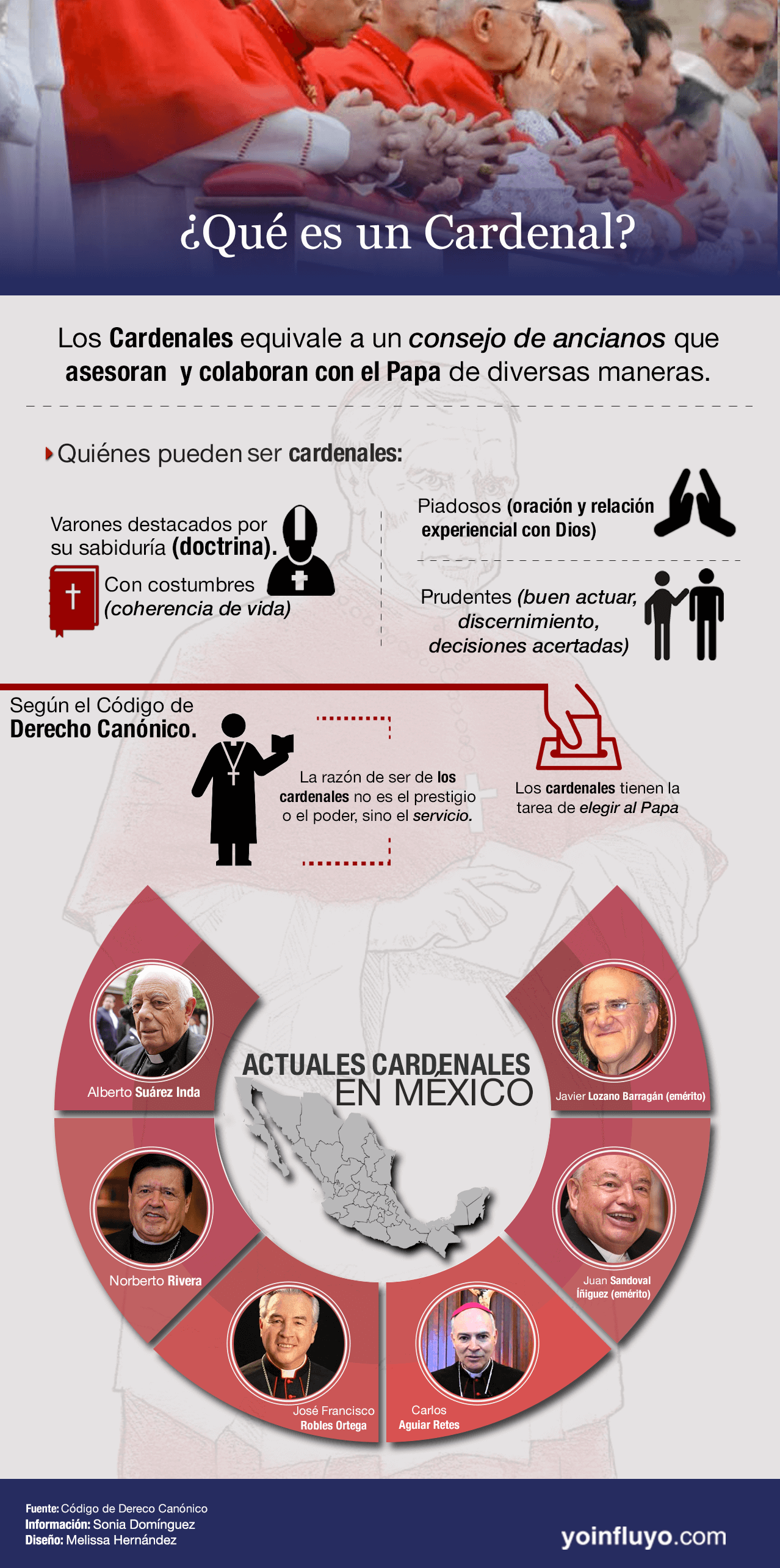 México; Cardenal
