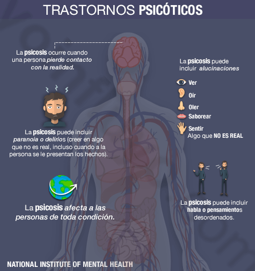 México; Padre Machorro, infografía