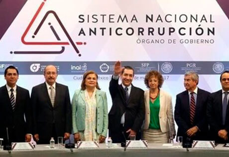 Sistema Nacional Anticorrupción