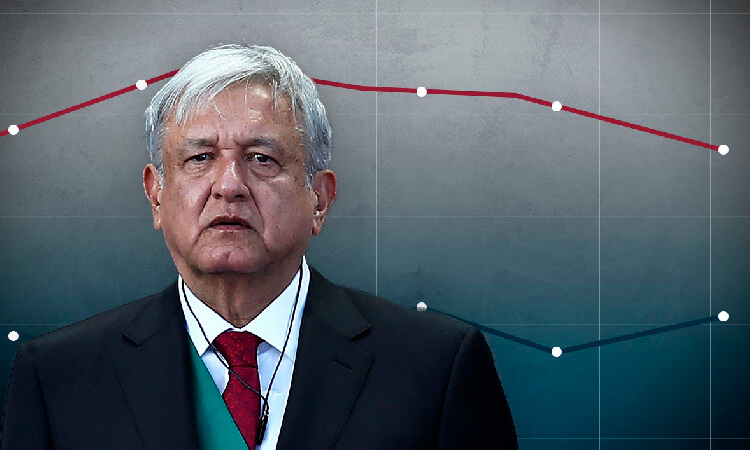 AMLO